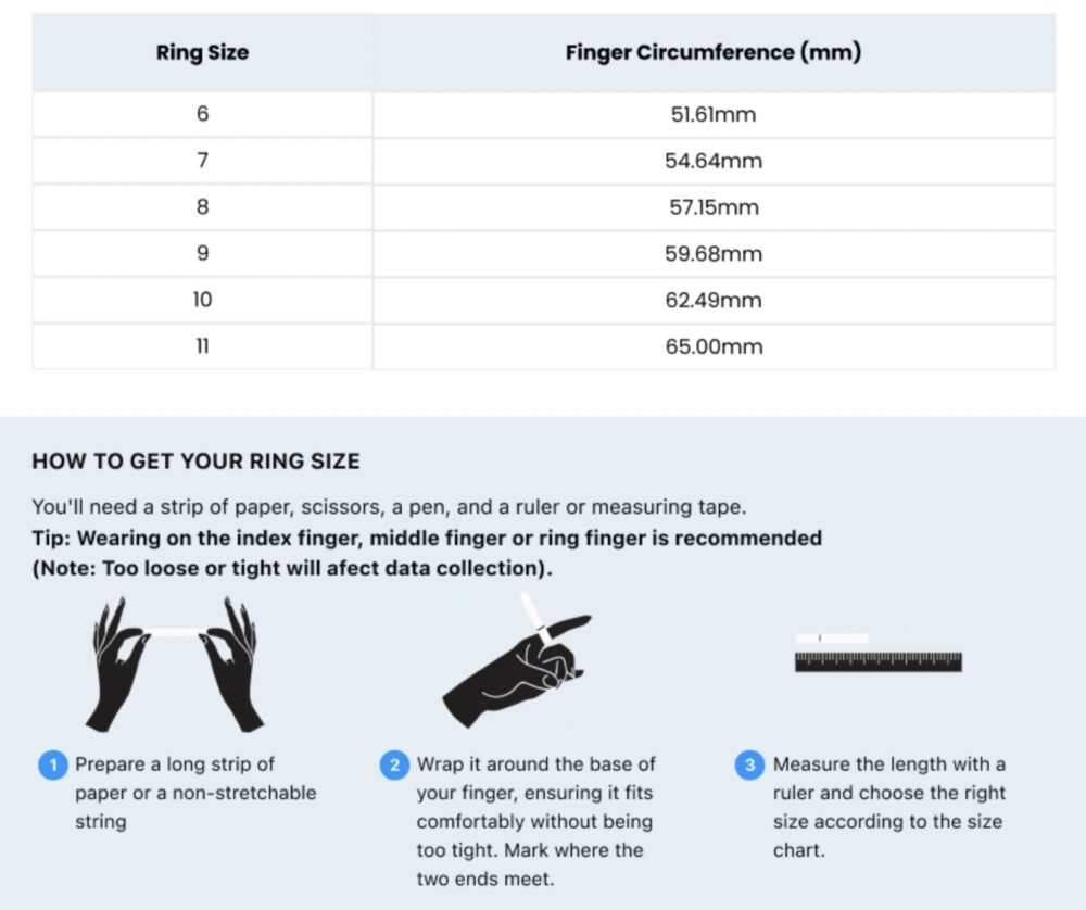 Ring Sizing Guide